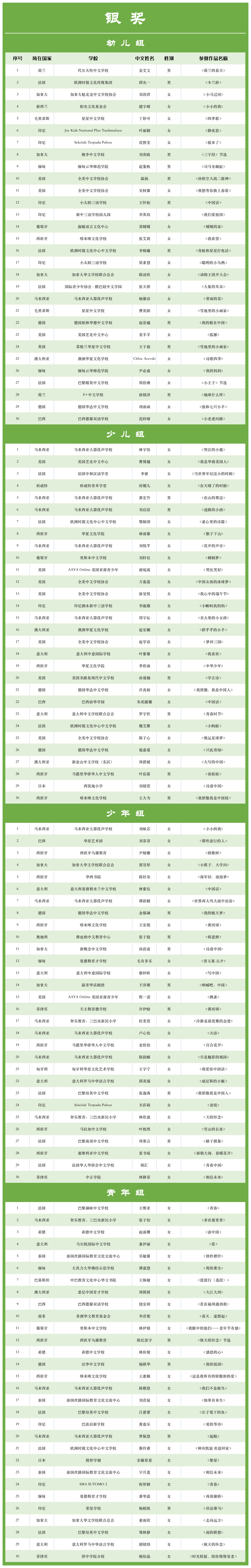 銀獎(jiǎng)800.png