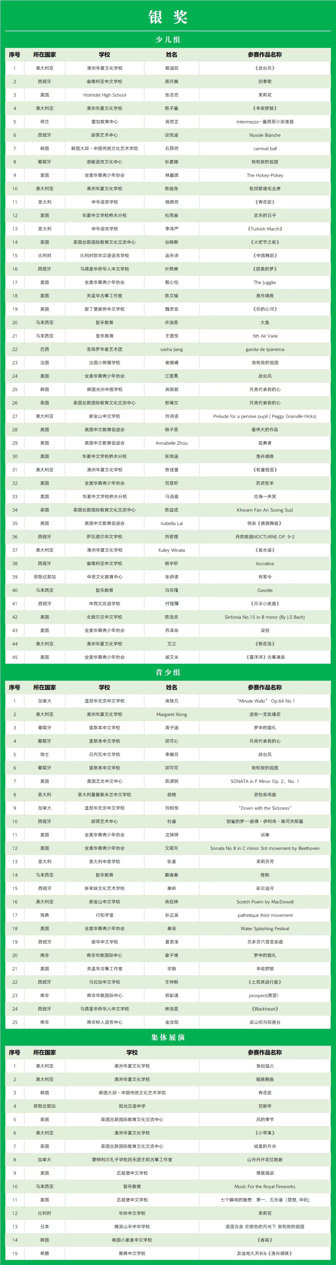 銀獎.jpg